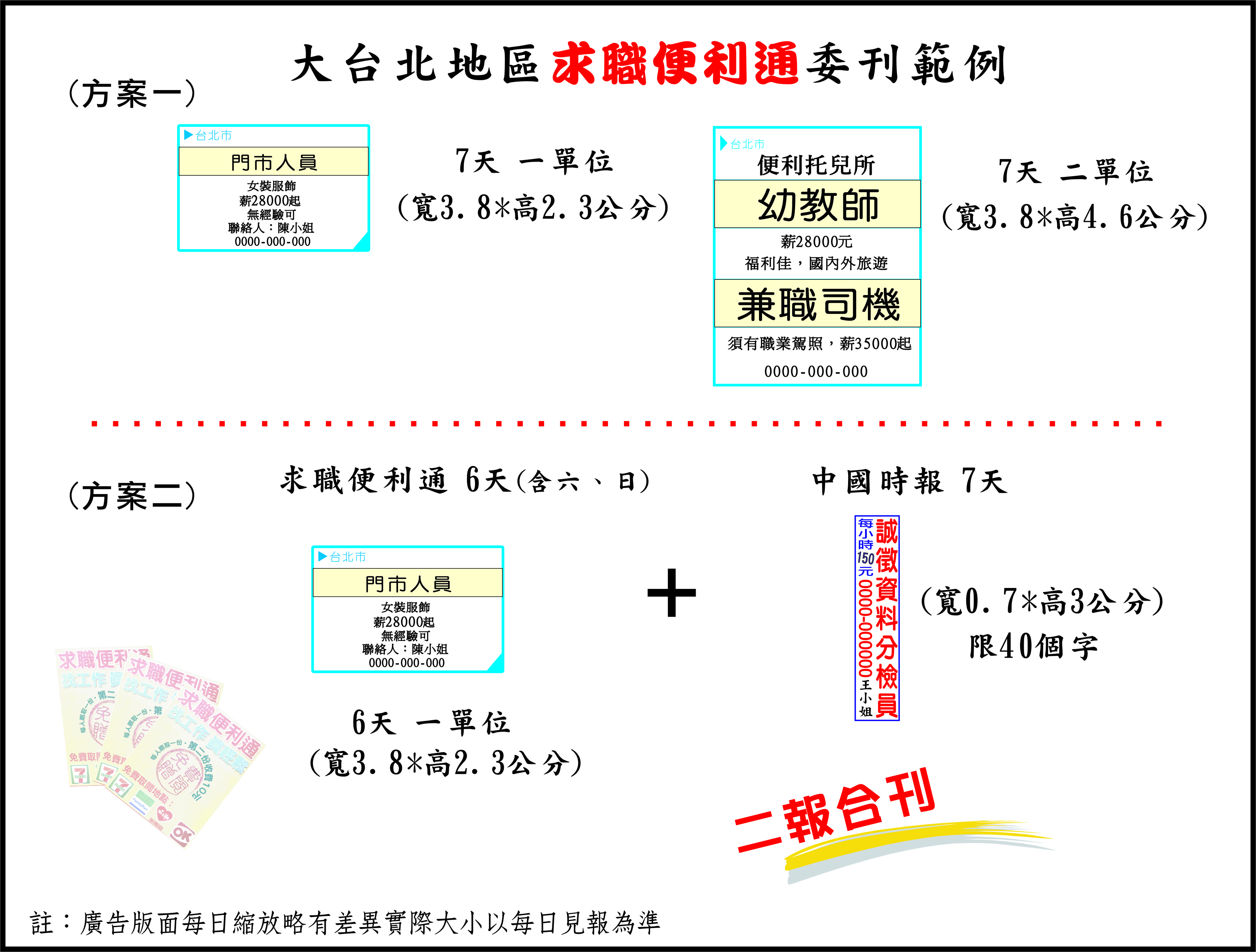 台北求職便利通中國時報廣告刊登