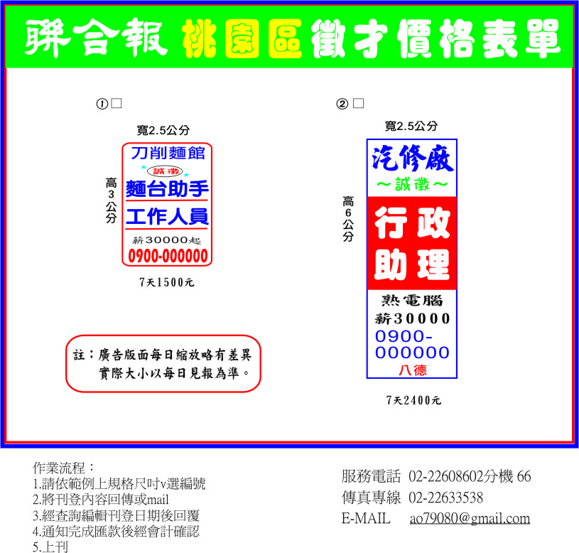 聯合報徵才報紙-桃園報紙刊登人事廣告費用