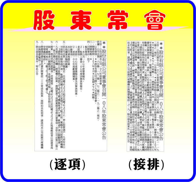 報紙廣告刊登股東常會公告