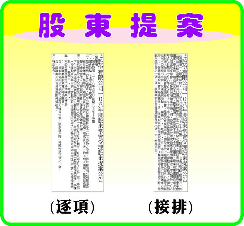 廣告刊登股東提案公告