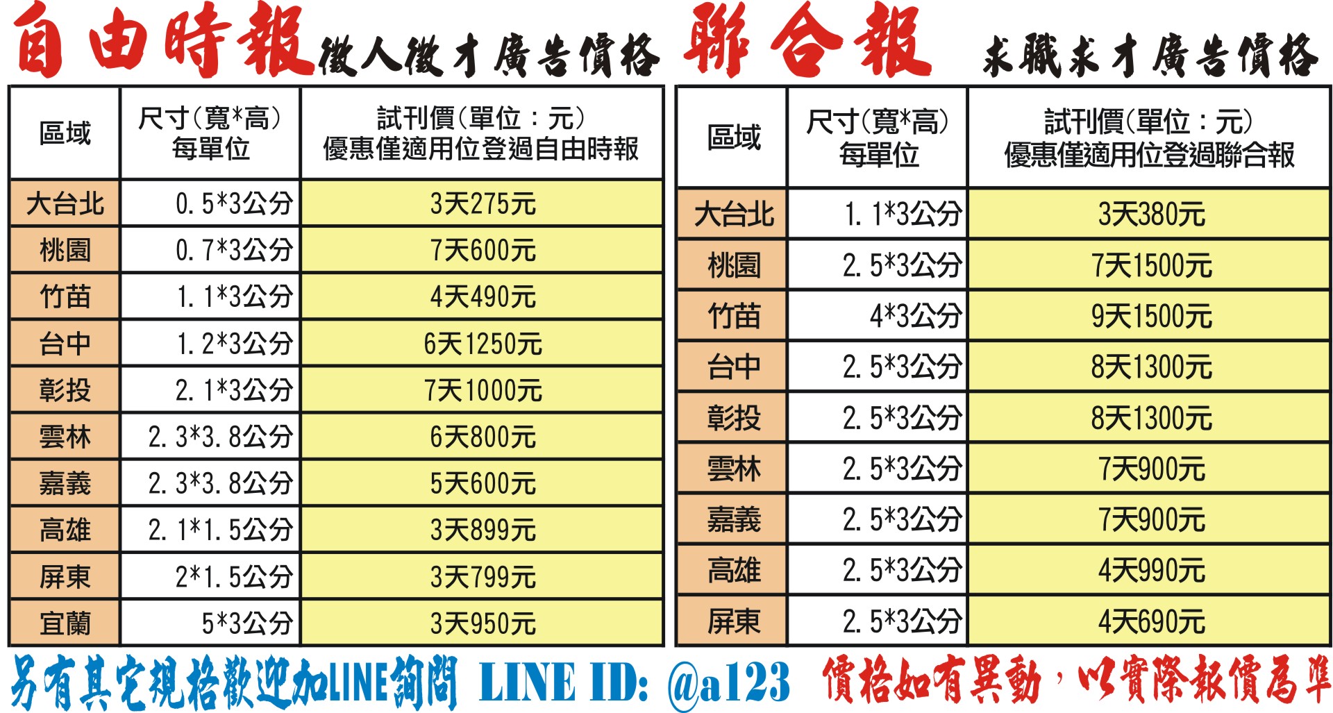 自由時報聯合報廣告刊登費用