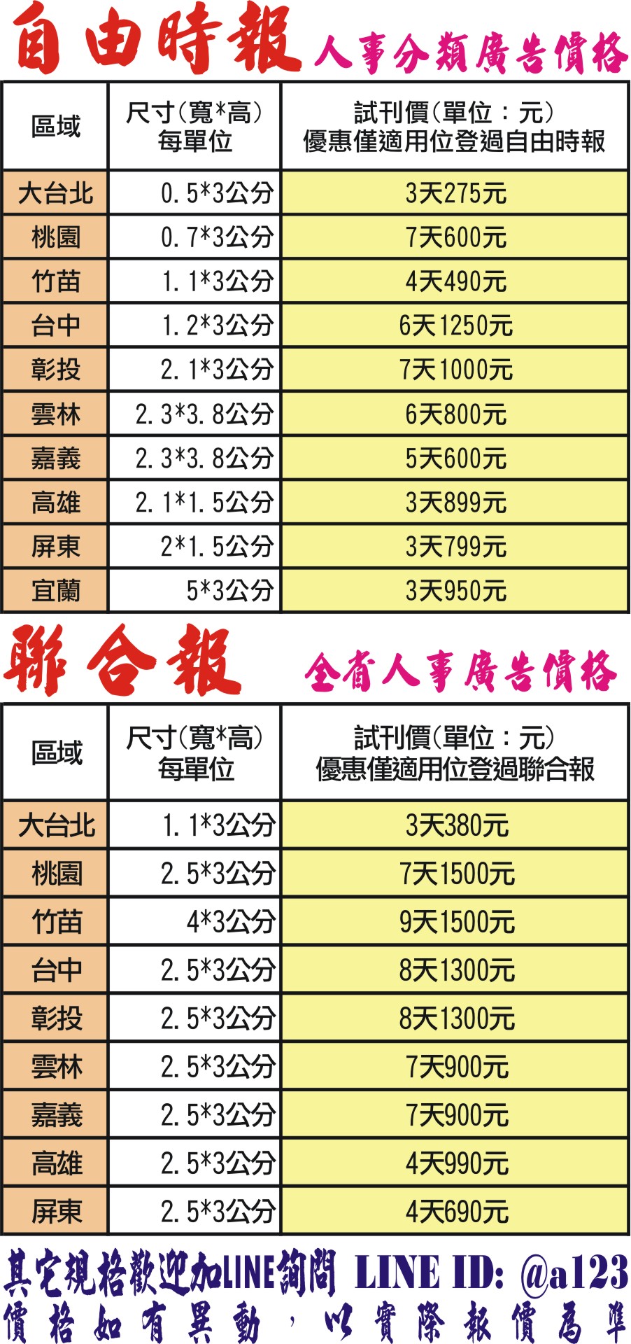 自由時報聯合報廣告刊登費用