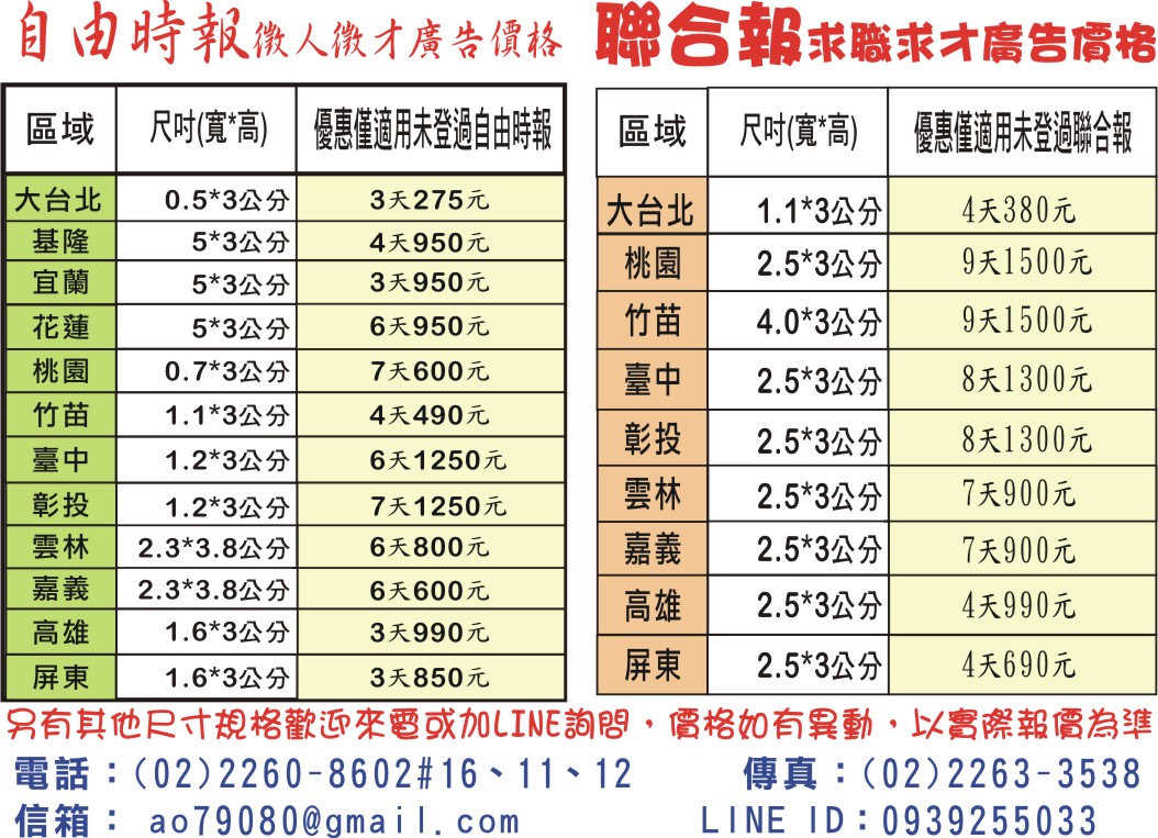 自由時報聯合報登報廣告費用